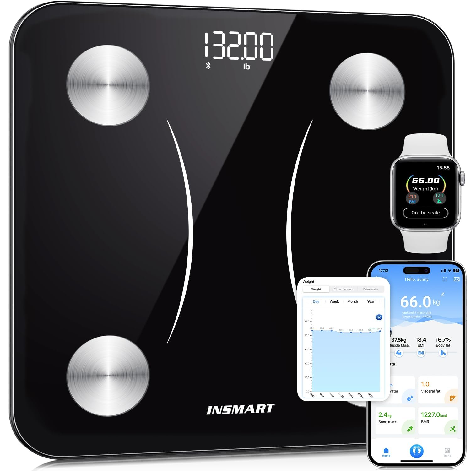 INSMART Smart Scale for Body Weight,Accurate Digital Bathroom Scale,12×12 inches Large Platform Bluetooth Body Fat Scale with BMI,16 Body Composition Weight Scale Health Monitor Analyzer with Sync APP