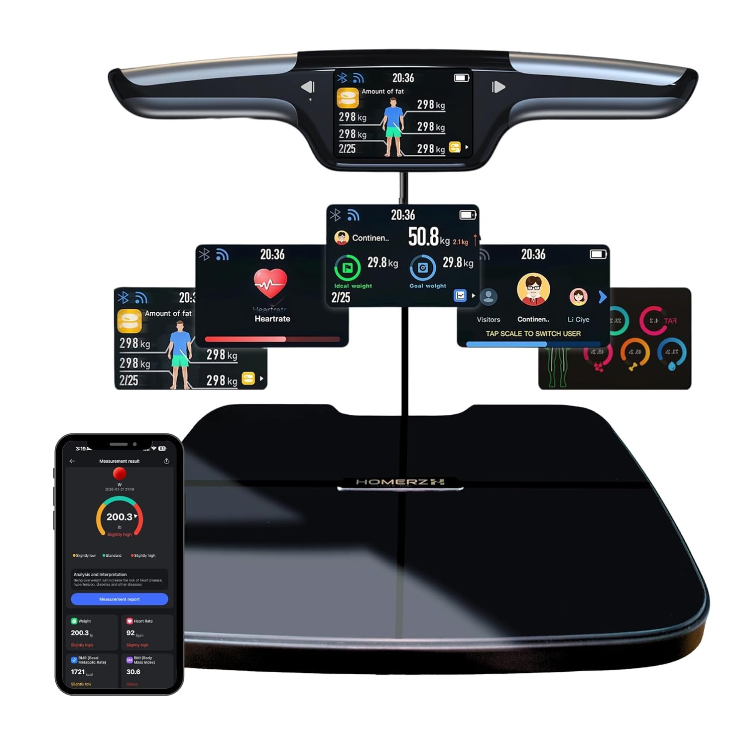 Homerz Body Composition Scale with 57 Metrics – Digital Body Fat Scale with BMI, Muscle Mass & Heart Rate Tracking, 8-Electrode Bluetooth Smart Scale, TFT Color Display & Retractable Handle, 400 LB