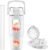 BLUEGO 32oz Glass Water Bottle with Handle and Straw|Leakproof Sports Glass Bottle with Time Marker and Silicone Sleeve|Glass Drinking Bottle for Travel, Gym, Workout, White