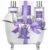 Mother’s Day Gift, Spa Gift Basket for Women, 8pcs Lavender Spa Kit Set with Body Wash, Bubble Bath, Scrub, Bath & Beauty Skin Care Gift Sets, Christmas Gifts Set for Women, Her, Mom