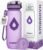 Embrava 24 oz Water Bottle with Time Marker – BPA Free Motivational Sports Bottle – Leak Proof Flip Top Lightweight Tritan Plastic – Gym School Office Hiking – Time Marked Water Bottles for Women Men